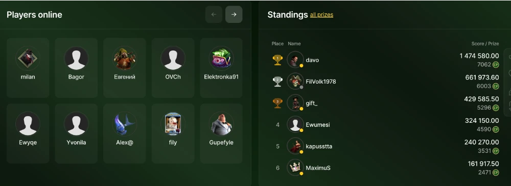 Riobet tournament system