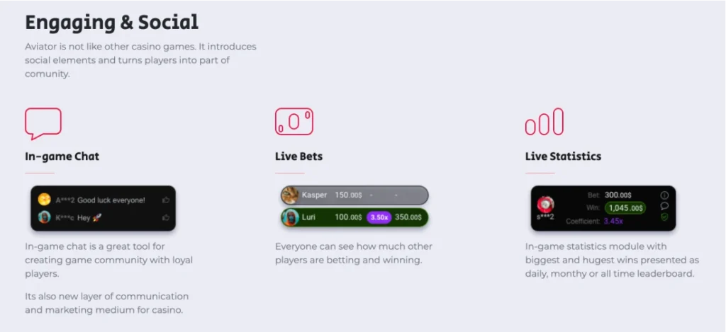 Aviator Game - Engaging and Social