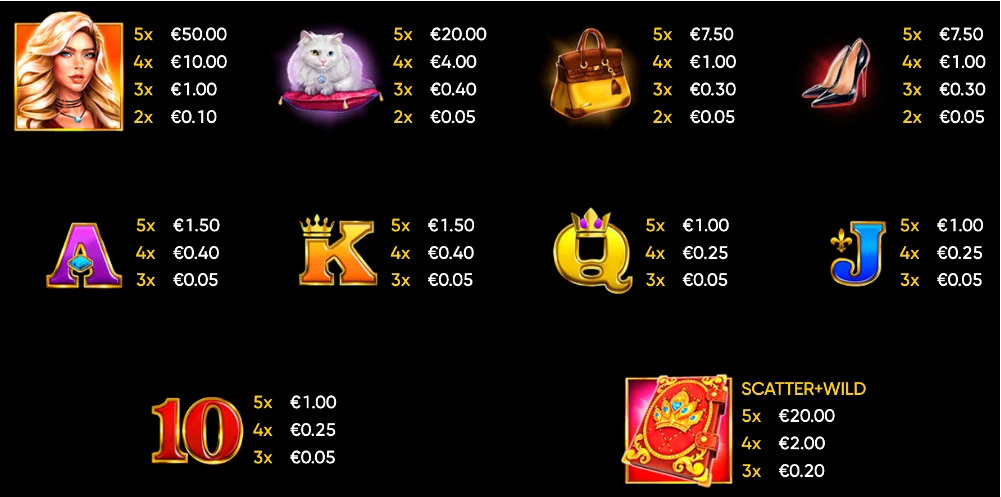 Symbols in the Book of Lady Online Slot
