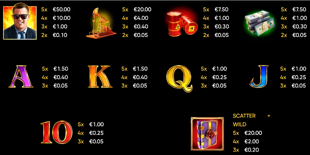 Scatter+Wild Symbol - Book of Oil Slot