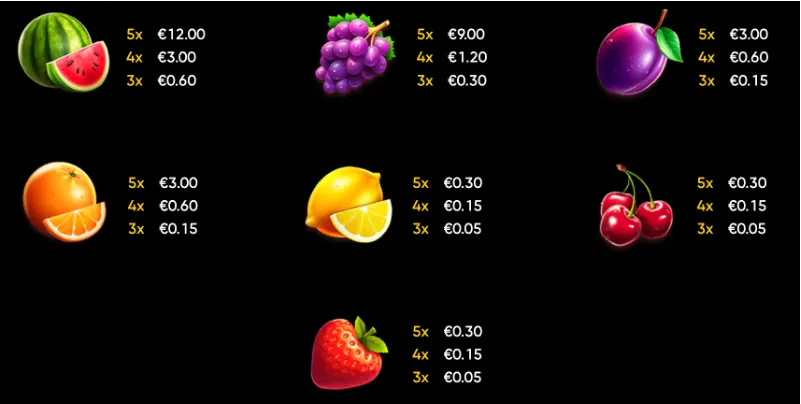 Fortune Stars Slot Symbols