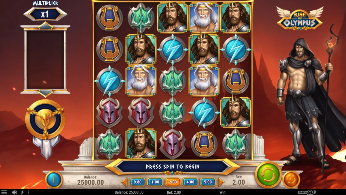 Rise of Olympus Slot Review
