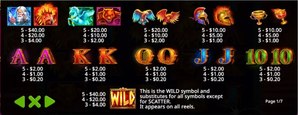 Zeus VS Hades: Gods of War Slot Symbols