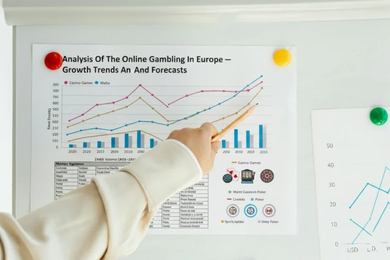 Analysis of the Online Gambling in Europe – Growth Trends and Forecasts