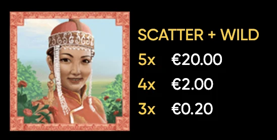 Scatter + Wild Symbol