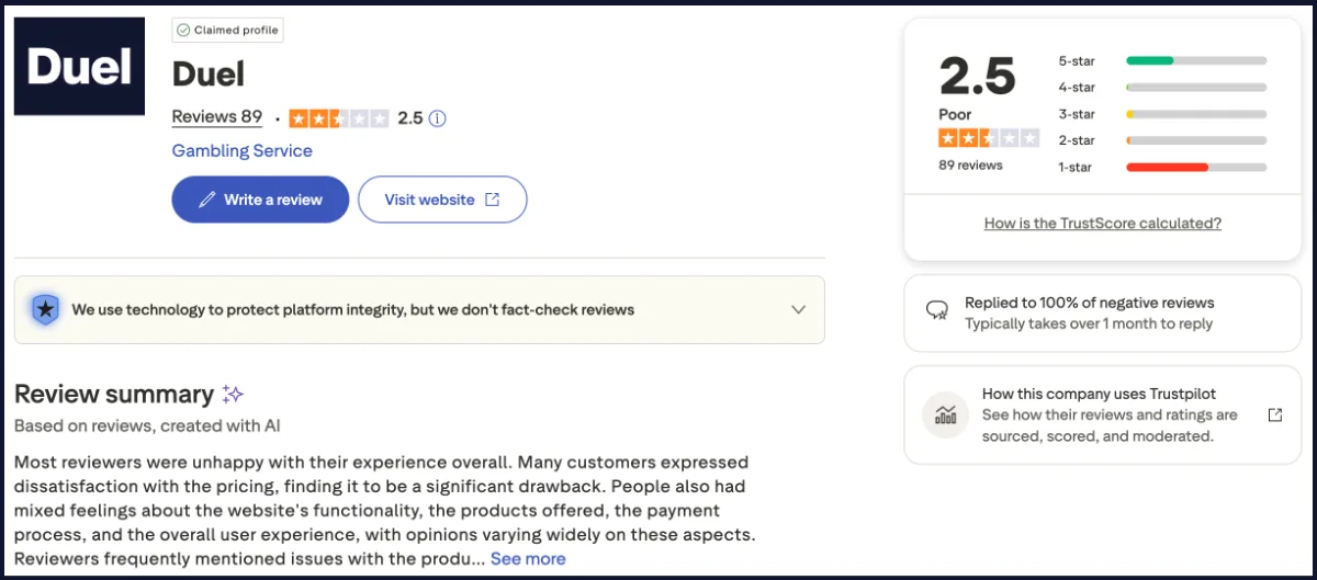 Duel Casino Trustpilot Proofs