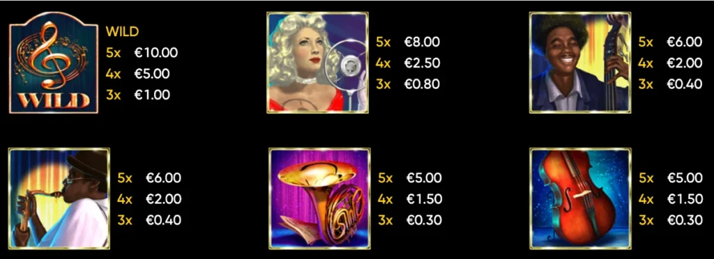In Jazz Slot Symbols