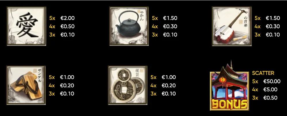 Geisha online slot symbols
