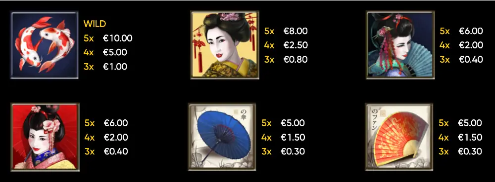 Geisha slot Symbols