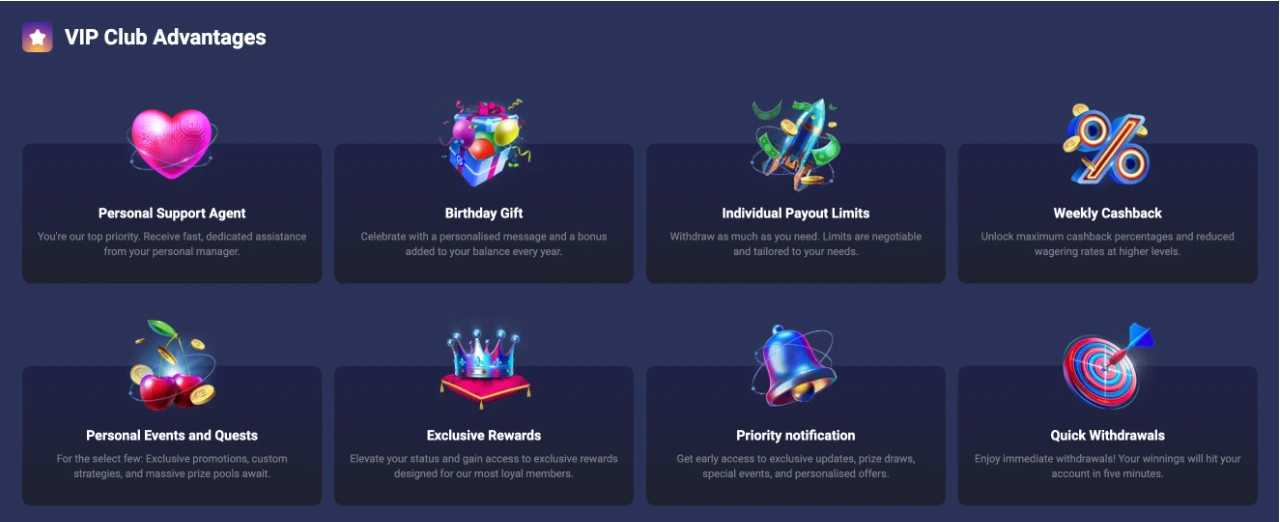 VIP Program and Withdrawal Limits